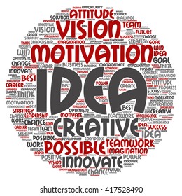 Vector concept or conceptual abstract creative business word cloud on white background, metaphor to teamwork, innovation, possible, creativity, leadership, management, successful, corporate, strategy