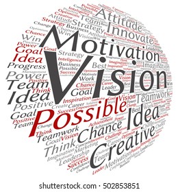 Vector concept or conceptual abstract creative business word cloud on white background metaphor to teamwork, innovation, possible, creativity, leadership, management, successful, corporate, strategy