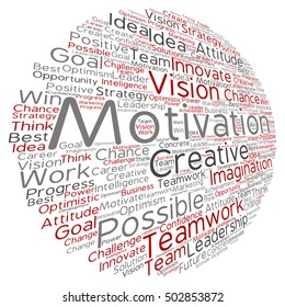 Vector concept or conceptual abstract creative business word cloud on white background metaphor to teamwork, innovation, possible, creativity, leadership, management, successful, corporate, strategy