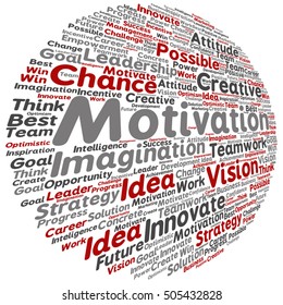 Vector concept or conceptual abstract creative business word cloud on white background metaphor to teamwork, innovation, possible, creativity, leadership, management, successful, corporate, strategy