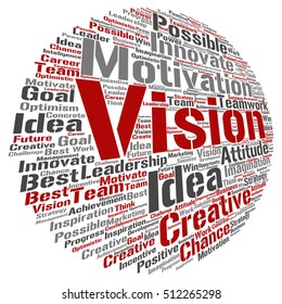 Vector concept or conceptual abstract creative business word cloud on white background metaphor to teamwork, innovation, possible, creativity, leadership, management, successful, corporate, strategy