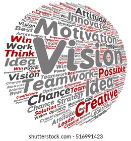 Vector concept or conceptual abstract creative business word cloud on white background metaphor to teamwork, innovation, possible, creativity, leadership, management, successful, corporate, strategy