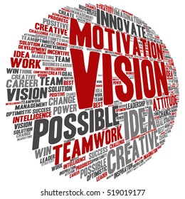 Vector concept or conceptual abstract creative business word cloud on white background metaphor to teamwork, innovation, possible, creativity, leadership, management, successful, corporate, strategy