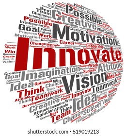 Vector concept or conceptual abstract creative business word cloud on white background metaphor to teamwork, innovation, possible, creativity, leadership, management, successful, corporate, strategy