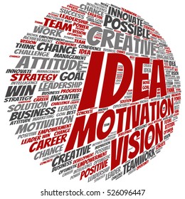 Vector concept or conceptual abstract creative business word cloud on white background, metaphor to teamwork, innovation, possible, creativity, leadership, management, successful, corporate, strategy