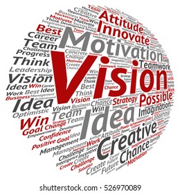 Vector concept or conceptual abstract creative business word cloud on white background metaphor to teamwork, innovation, possible, creativity, leadership, management, successful, corporate, strategy
