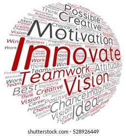 Vector concept or conceptual abstract creative business word cloud on white background, metaphor to teamwork, innovation, possible, creativity, leadership, management, successful, corporate, strategy