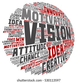 Vector concept or conceptual abstract creative business word cloud on white background, metaphor to teamwork, innovation, possible, creativity, leadership, management, successful, corporate, strategy