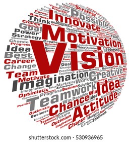 Vector concept or conceptual abstract creative business word cloud on white background, metaphor to teamwork, innovation, possible, creativity, leadership, management, successful, corporate, strategy