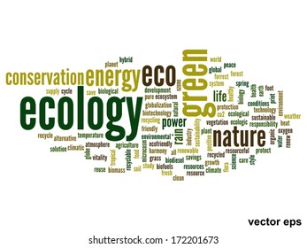 Vector concept or conceptual abstract green ecology and conservation word cloud text on white background, metaphor to environment, recycle, earth, alternative, protection, energy, eco friendly or bio