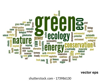 Vector concept or conceptual abstract green ecology and conservation word cloud text on white background, metaphor to environment, recycle, earth, alternative, protection, energy, eco friendly or bio