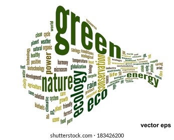 Vector concept or conceptual abstract green ecology and conservation word cloud text on white background, metaphor to environment, recycle, earth, alternative, protection, energy, eco friendly or bio