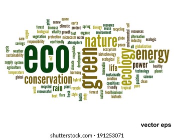 Vektor-Konzept oder konzeptionell abstrakte grüne Ökologie und Konservierungswortwolke auf weißem Hintergrund, Metapher für Umwelt, Recycling, Erde, Alternative, Schutz, Energie, umweltfreundlich oder bio
