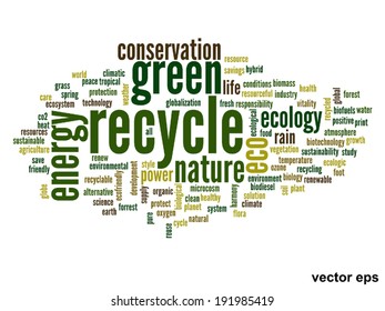 Vector concept or conceptual abstract green ecology and conservation word cloud text on white background, metaphor to environment, recycle, earth, alternative, protection, energy, eco friendly or bio