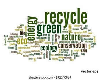 Vektor-Konzept oder konzeptionell abstrakte grüne Ökologie und Konservierungswortwolke auf weißem Hintergrund, Metapher für Umwelt, Recycling, Erde, Alternative, Schutz, Energie, umweltfreundlich oder bio