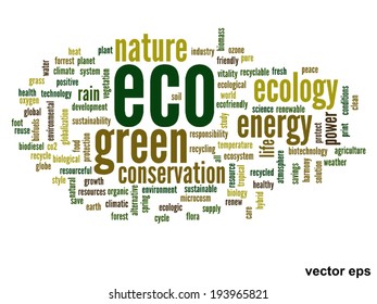 Vector concept or conceptual abstract green ecology and conservation word cloud text on white background, metaphor to environment, recycle, earth, alternative, protection, energy, eco friendly or bio