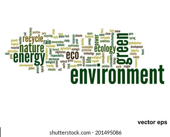 Concepto vectorial o ecología verde abstracta conceptual y conservación palabra en nube texto sobre fondo blanco, metáfora al medio ambiente, reciclar, tierra, alternativa, protección, energía, eco-amigable o bio