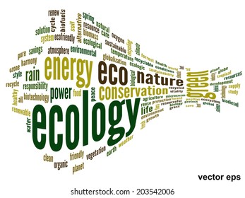 Vector concept or conceptual abstract green ecology and conservation word cloud text on white background, metaphor to environment, recycle, earth, alternative, protection, energy, eco friendly or bio