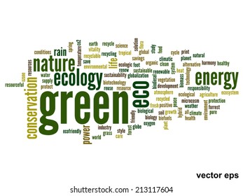 Concepto vectorial o ecología verde abstracta conceptual y conservación palabra en nube texto sobre fondo blanco, metáfora al medio ambiente, reciclar, tierra, alternativa, protección, energía, eco-amigable o bio