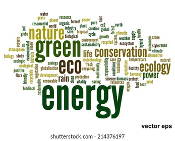Concepto vectorial o ecología verde abstracta conceptual y conservación palabra en nube texto sobre fondo blanco, metáfora al medio ambiente, reciclar, tierra, alternativa, protección, energía, eco-amigable o bio