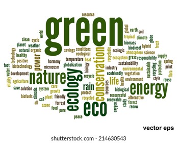 Concepto vectorial o ecología verde abstracta conceptual y conservación palabra en nube texto sobre fondo blanco, metáfora al medio ambiente, reciclar, tierra, alternativa, protección, energía, eco-amigable o bio
