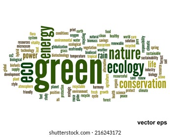 Vektor-Konzept oder konzeptionell abstrakte grüne Ökologie und Konservierungswortwolke auf weißem Hintergrund, Metapher für Umwelt, Recycling, Erde, Alternative, Schutz, Energie, umweltfreundlich oder bio