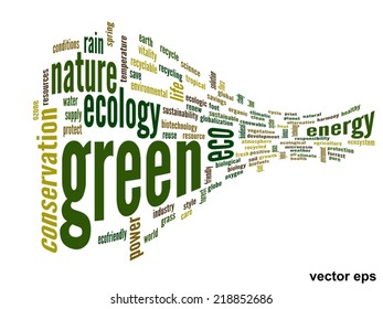 Vector concept or conceptual abstract green ecology and conservation word cloud text on white background, metaphor to environment, recycle, earth, alternative, protection, energy, eco friendly or bio