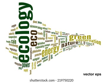 Vector concept or conceptual abstract green ecology and conservation word cloud text on white background, metaphor to environment, recycle, earth, alternative, protection, energy, eco friendly or bio