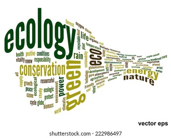 Vektor-Konzept oder konzeptionell abstrakte grüne Ökologie und Konservierungswortwolke auf weißem Hintergrund, Metapher für Umwelt, Recycling, Erde, Alternative, Schutz, Energie, umweltfreundlich oder bio
