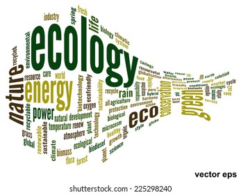 Concepto vectorial o ecología verde abstracta conceptual y conservación palabra en nube texto sobre fondo blanco, metáfora al medio ambiente, reciclar, tierra, alternativa, protección, energía, eco-amigable o bio