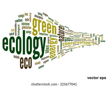 Vector concept or conceptual abstract green ecology and conservation word cloud text on white background, metaphor to environment, recycle, earth, alternative, protection, energy, eco friendly or bio