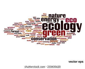 Vektor-Konzept oder konzeptionell abstrakte grüne Ökologie und Konservierungswortwolke auf weißem Hintergrund, Metapher für Umwelt, Recycling, Erde, Alternative, Schutz, Energie, umweltfreundlich oder bio