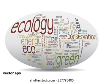 Vector concept or conceptual abstract green ecology and conservation word cloud text on white background, metaphor to environment, recycle, earth, alternative, protection, energy, eco friendly or bio