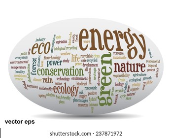 Vector concept or conceptual abstract green ecology and conservation word cloud text on white background, metaphor to environment, recycle, earth, alternative, protection, energy, eco friendly or bio