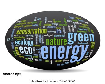 Conceito vetorial ou abstrato conceitual ecologia verde e conservação palavra nuvem texto sobre fundo branco, metáfora para o ambiente, reciclar, terra, alternativa, proteção, energia, eco amigável ou bio