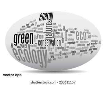 Vector concept or conceptual abstract green ecology and conservation word cloud text on white background, metaphor to environment, recycle, earth, alternative, protection, energy, eco friendly or bio