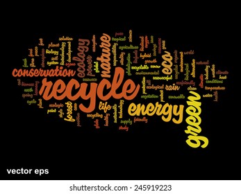Vektor-Konzept oder konzeptionell abstrakte grüne Ökologie und Konservierungswortwolke auf weißem Hintergrund, Metapher für Umwelt, Recycling, Erde, Alternative, Schutz, Energie, umweltfreundlich oder bio