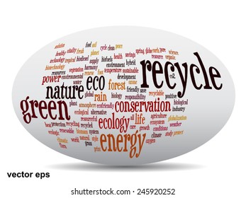 Vector concept or conceptual abstract green ecology and conservation word cloud text on white background, metaphor to environment, recycle, earth, alternative, protection, energy, eco friendly or bio