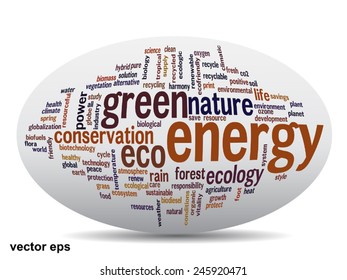 Vector concept or conceptual abstract green ecology and conservation word cloud text on white background, metaphor to environment, recycle, earth, alternative, protection, energy, eco friendly or bio