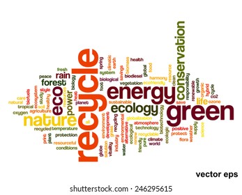 Vector concept or conceptual abstract green ecology and conservation word cloud text on white background, metaphor to environment, recycle, earth, alternative, protection, energy, eco friendly or bio