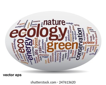 Vector concept or conceptual abstract green ecology and conservation word cloud text on white background, metaphor to environment, recycle, earth, alternative, protection, energy, eco friendly or bio