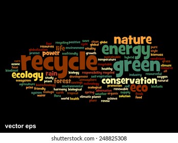 Vector concept or conceptual abstract green ecology and conservation word cloud text on black background, metaphor to environment, recycle, earth, alternative, protection, energy, eco friendly or bio