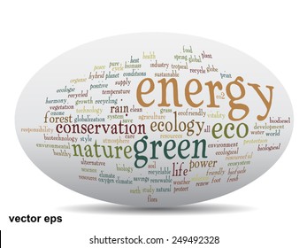 Vector concept or conceptual abstract green ecology and conservation word cloud text on white background, metaphor to environment, recycle, earth, alternative, protection, energy, eco friendly or bio