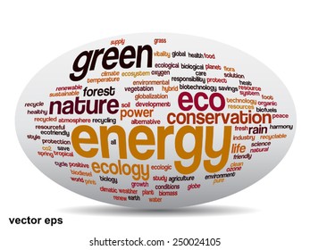 Vector concept or conceptual abstract green ecology and conservation word cloud text on white background, metaphor to environment, recycle, earth, alternative, protection, energy, eco friendly or bio