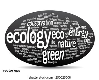 Conceito vetorial ou abstrato conceitual ecologia verde e conservação palavra nuvem texto sobre fundo preto, metáfora para o ambiente, reciclar, terra, alternativa, proteção, energia, eco amigável ou bio
