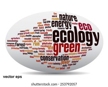 Vector concept or conceptual abstract green ecology and conservation word cloud text on white background, metaphor to environment, recycle, earth, alternative, protection, energy, eco friendly or bio