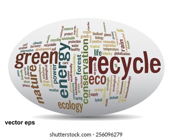 Vector concept or conceptual abstract green ecology and conservation word cloud text on white background, metaphor to environment, recycle, earth, alternative, protection, energy, eco friendly or bio