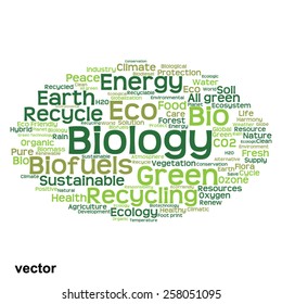 Vector concept or conceptual abstract green ecology and conservation word cloud text on white background, metaphor to environment, recycle, earth, alternative, protection, energy, eco friendly or bio