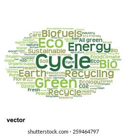 Vector concept or conceptual abstract green ecology and conservation word cloud text on white background, metaphor to environment, recycle, earth, alternative, protection, energy, eco friendly or bio
