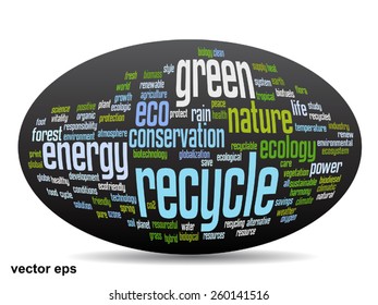 Vector concept or conceptual abstract green ecology and conservation word cloud text on black background, metaphor to environment, recycle, earth, alternative, protection, energy, eco friendly or bio